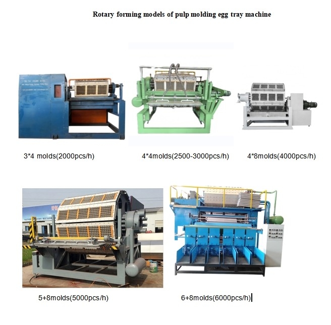 Μεγάλη χωρητικότητα 1500pcs/h-6000pcs/h Μηχανή Τραπέζι αυγών
