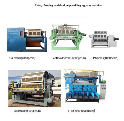 Πλήρως αυτοματοποιημένη γραμμή παραγωγής δίσκων αυγών με ευφυές πίνακα ελέγχου και σύστημα ξήρανσης για αυξημένη παραγωγικότητα Μηχανή κατασκευής δίσκων αυγών 700-6000pcs / h